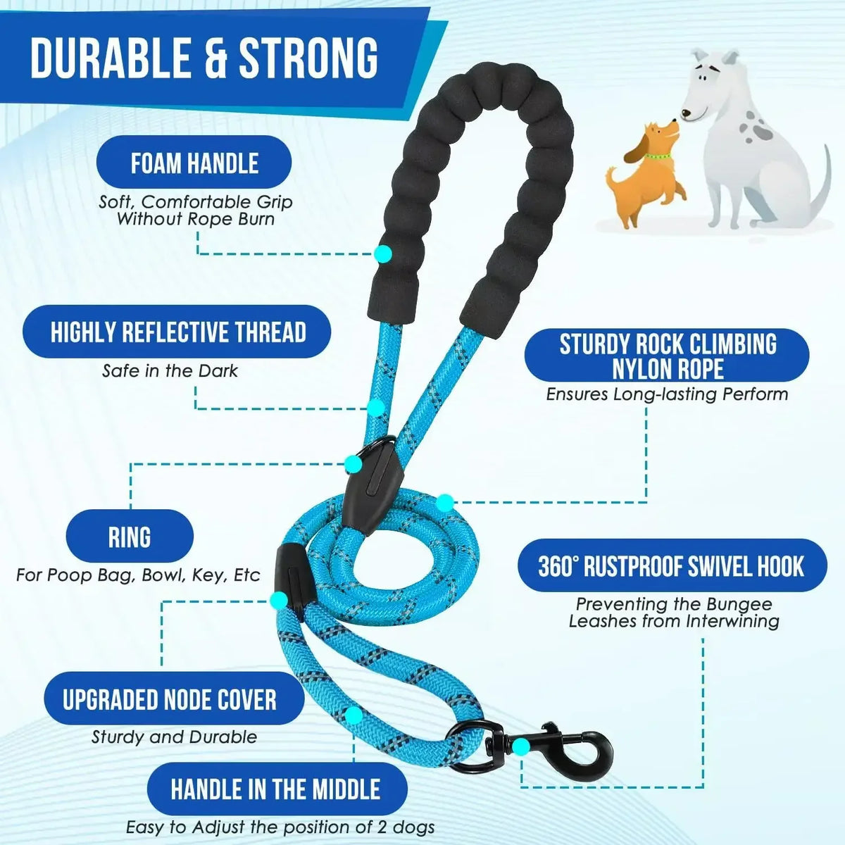 A blue and black reflective dual dog leash featuring a foam handle, ring, and sturdy nylon rope.