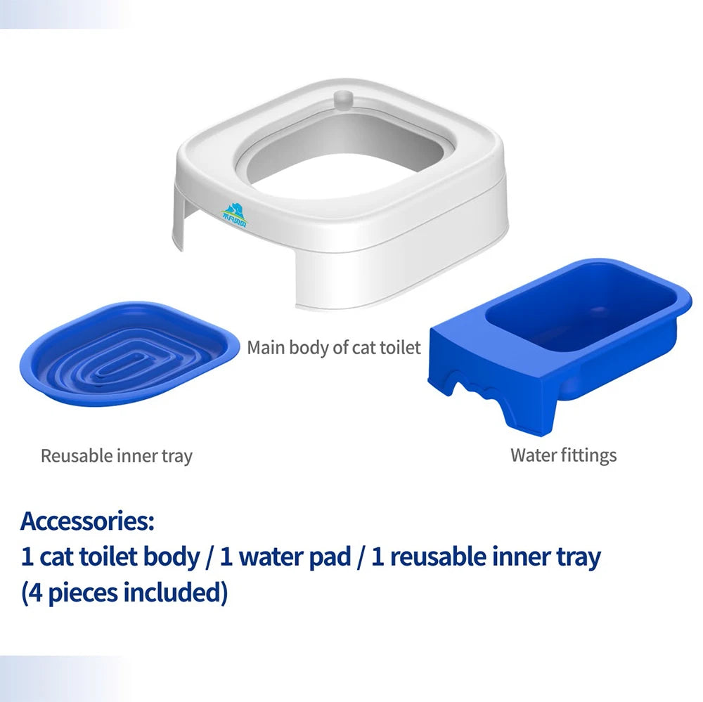 Set zum Training von Katzen mit Toiletten: Hauptkörper, Wasseranschlüsse und wiederverwendbare Innenschale.