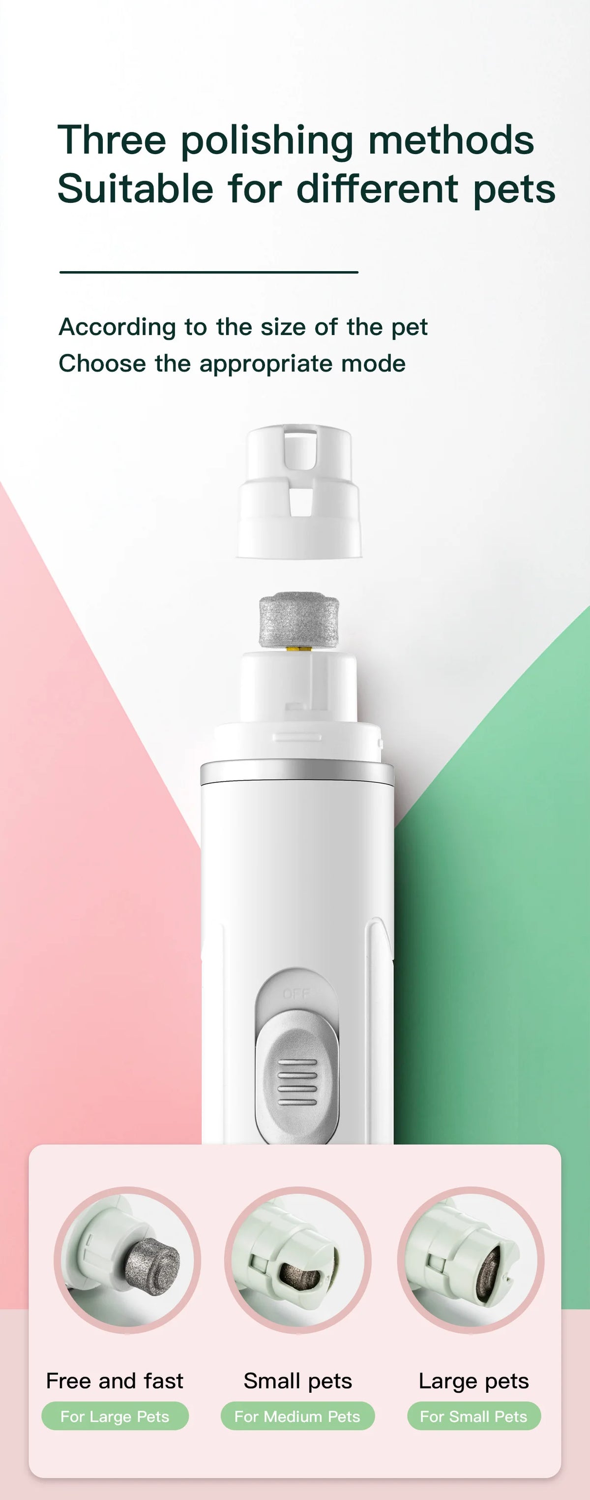 A white cordless electric pet nail grinder with a polishing wheel is shown next to options for large, medium, and small pets.