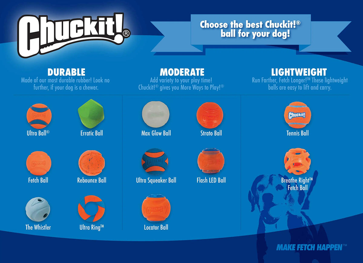 A variety of durable and lightweight Chuckit balls for dogs including tennis balls, glow balls, and whistles.