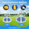 Diagram showing hose connection methods and spray heights of 0.5 to 2 meters for an outdoor dog splash pad.
