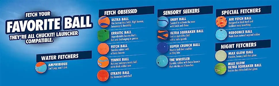 A banner advertising various ball types for dog fetch toys including water, tennis, and sensory seekers.