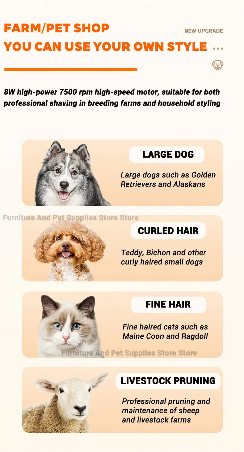 Professional Cordless Pet Grooming Clipper with LED Light and 6 Guide Combs