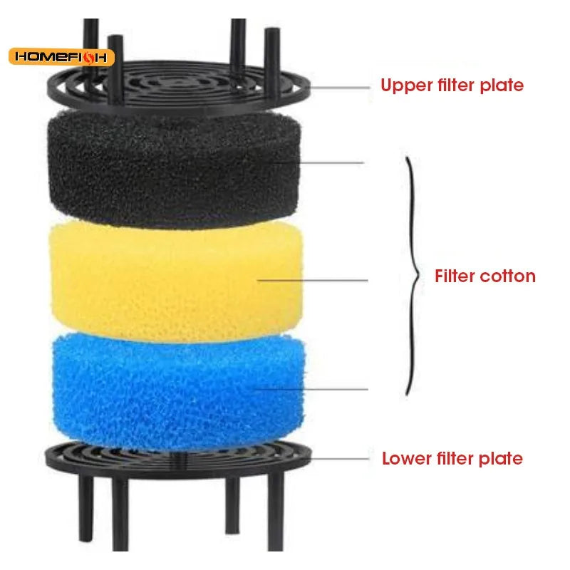 Kit de filtre à bonbonne externe pour aquarium