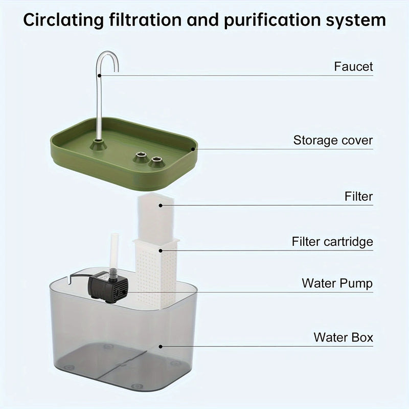 USB-Powered Cat Water Fountain with Adjustable Flow