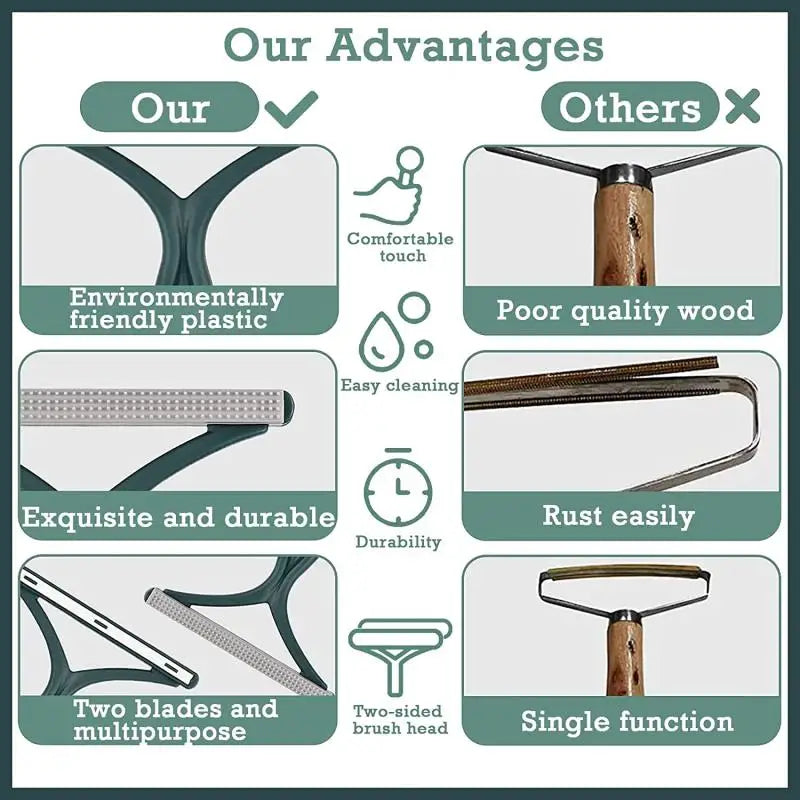 Double-Sided Silicone Pet Hair Remover & Fabric Shaver