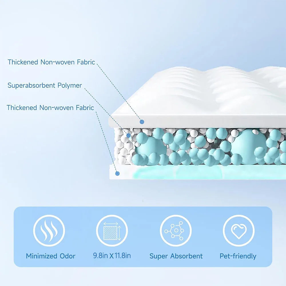 Pet Urine Absorbing Pads – Quick-Dry Disposable Cleaning Sheets