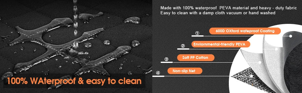 Close-up of a waterproof fabric product showing features like Oxford coating, PEVA material, and non-slip net.