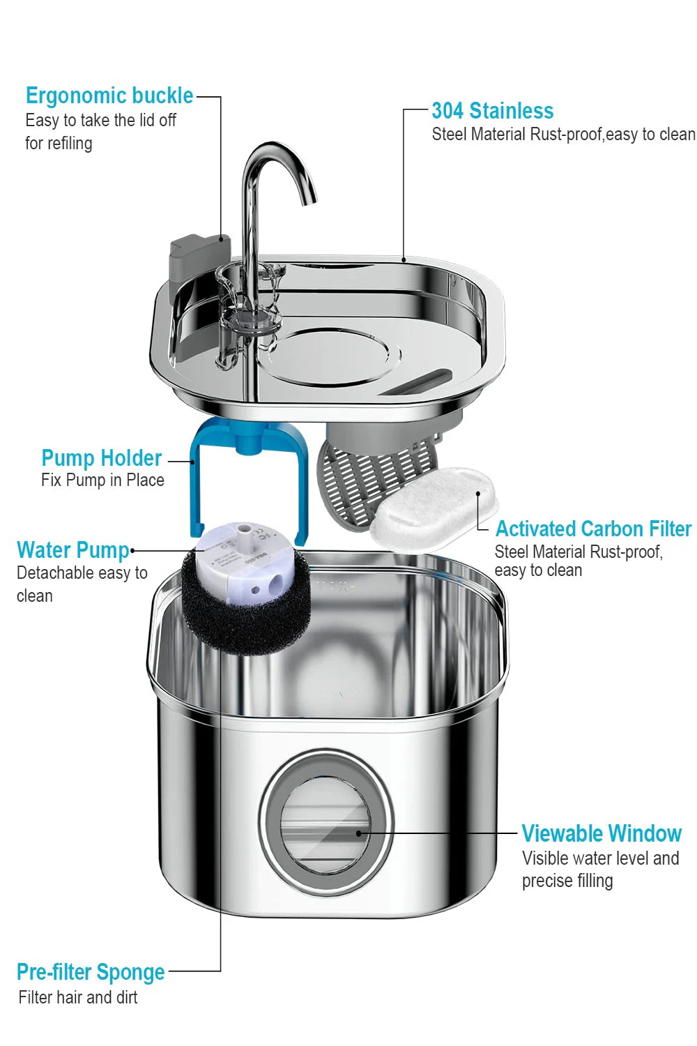 Stainless Steel Automatic Pet Water Fountain with Visual Window