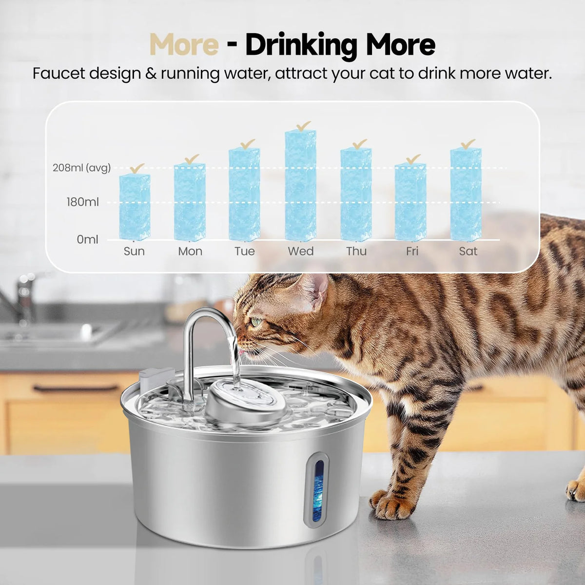 A tabby cat is drinking water from a stainless steel pet water fountain on a kitchen counter.