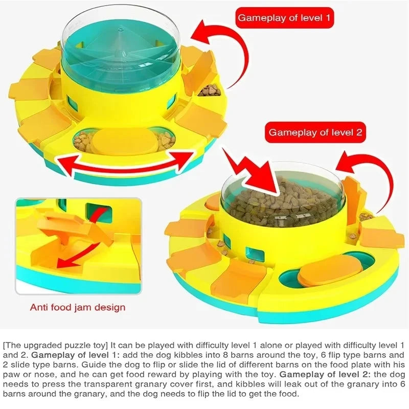 A yellow and blue interactive dog slow feeder puzzle toy with a transparent food container.