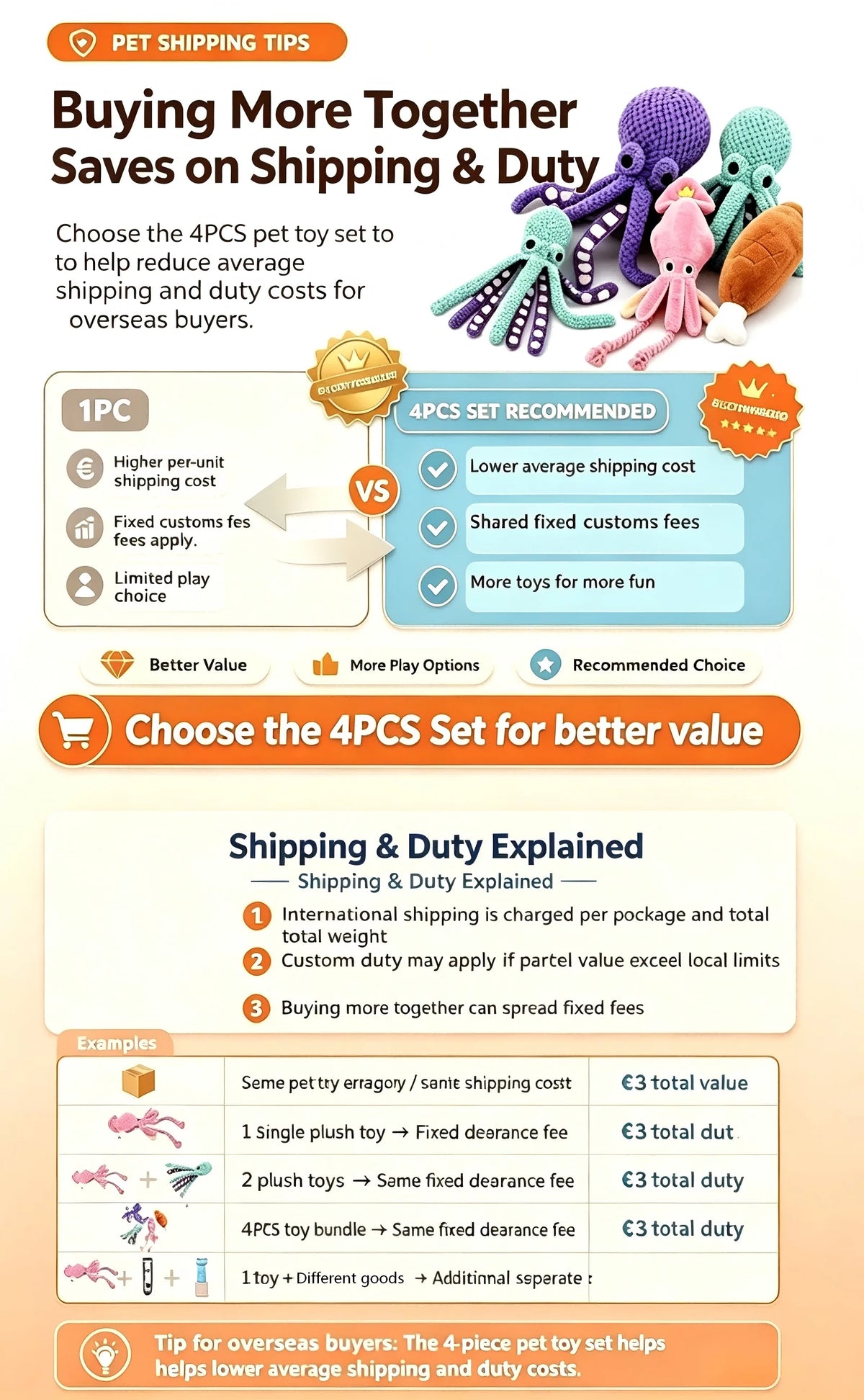 Tips for buying multiple pet toys together to save on shipping and duty costs