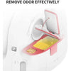 Eliminador de Olores Petkit N50 para Arenero Automático Pura Max