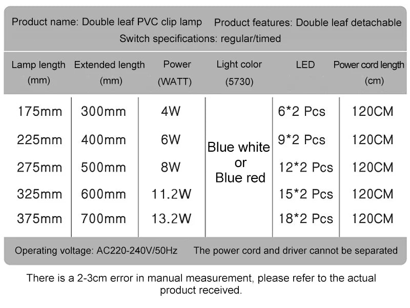 Lampe LED à pince pour aquarium, spectre complet
