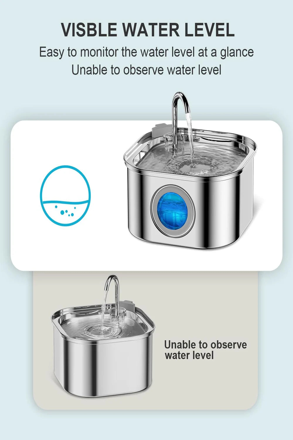 Stainless Steel Automatic Pet Water Fountain with Visual Window