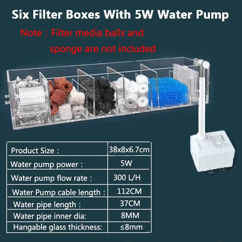 Filtre Cascade pour Aquarium à Fixer au Mur avec Pompe
