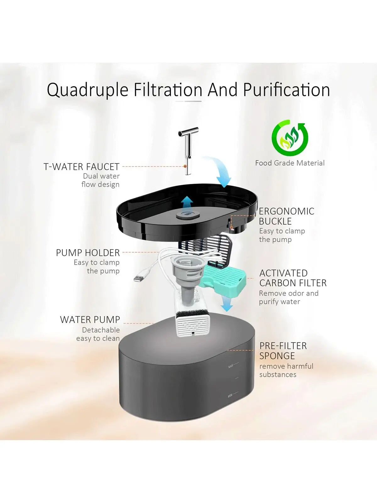 A black automatic cat water fountain with a T-water faucet, pump holder, and pre-filter sponge.