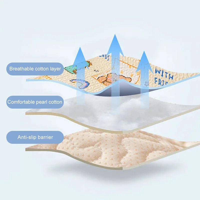 Alfombrilla Antideslizante y Lavable para Perros: Ideal para Jaulas y Suelos