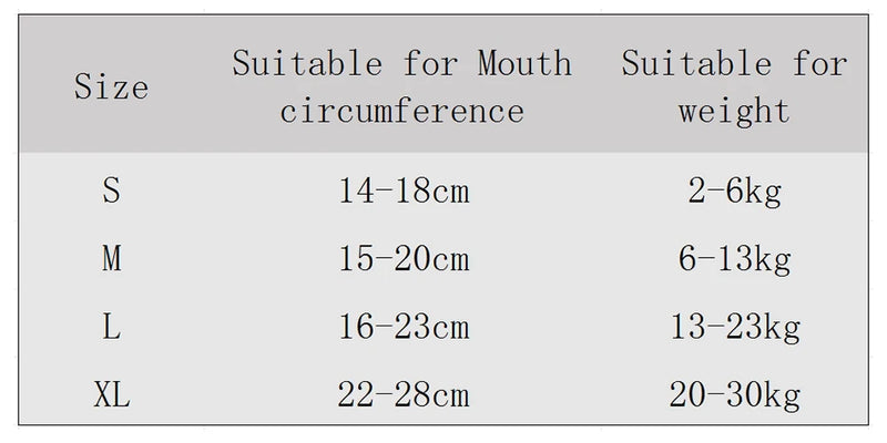 Anti Barking Dog Muzzle - Adjustable Breathable