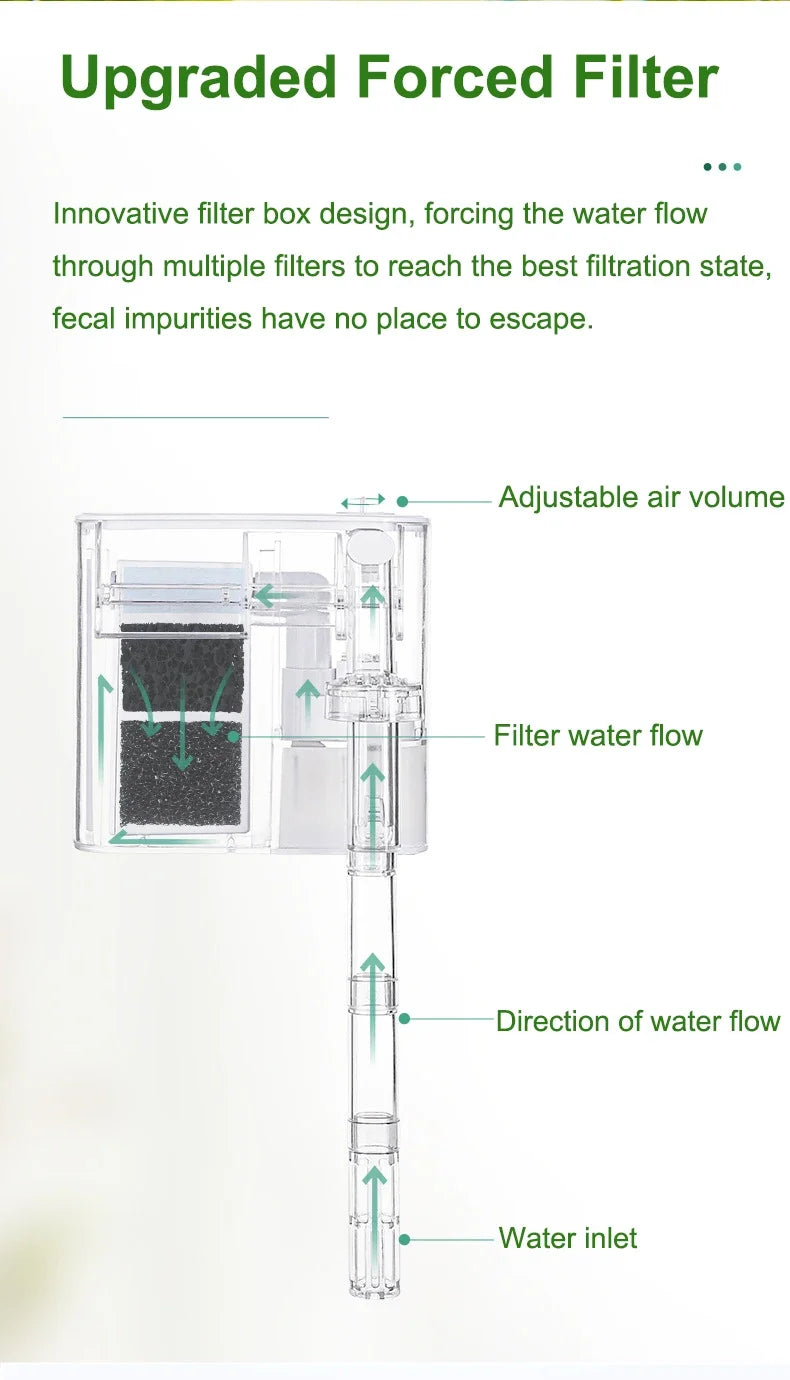 فلتر حوض أسماك مركب على الحائط 3 في 1 لتنقية الماء