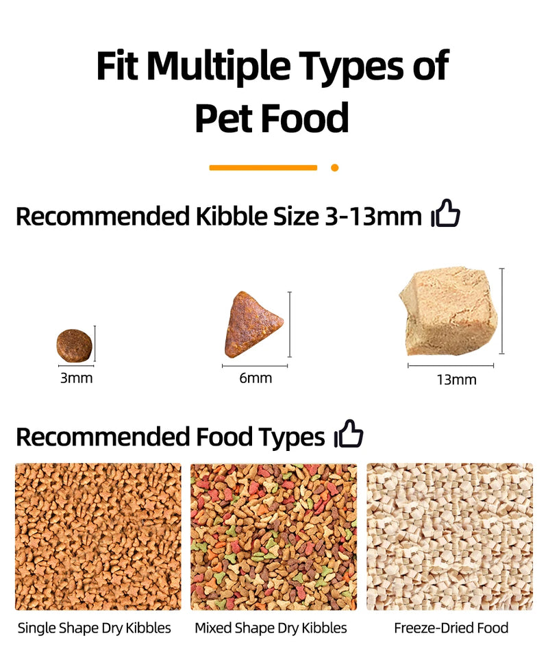 Smart Automatic Pet Feeder with Camera and Voice Recording