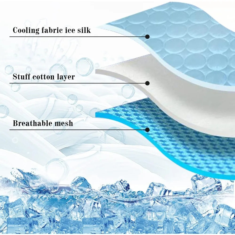 Diagram showing layers of cooling fabric: ice silk, cotton, and breathable mesh for self-cooling