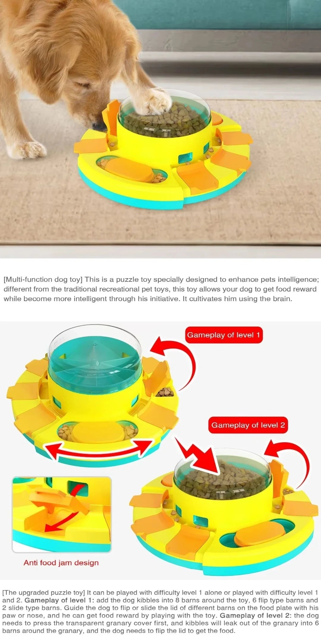 A yellow puzzle toy for dogs with a clear bowl and various food elements.