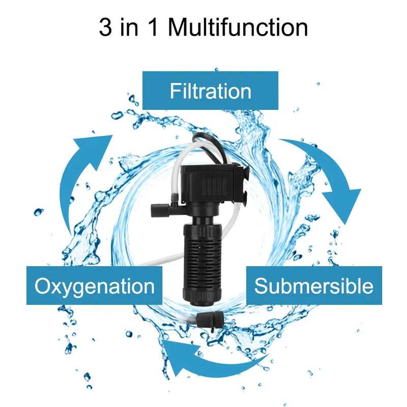 Filtre Submersible Compact pour Aquarium
