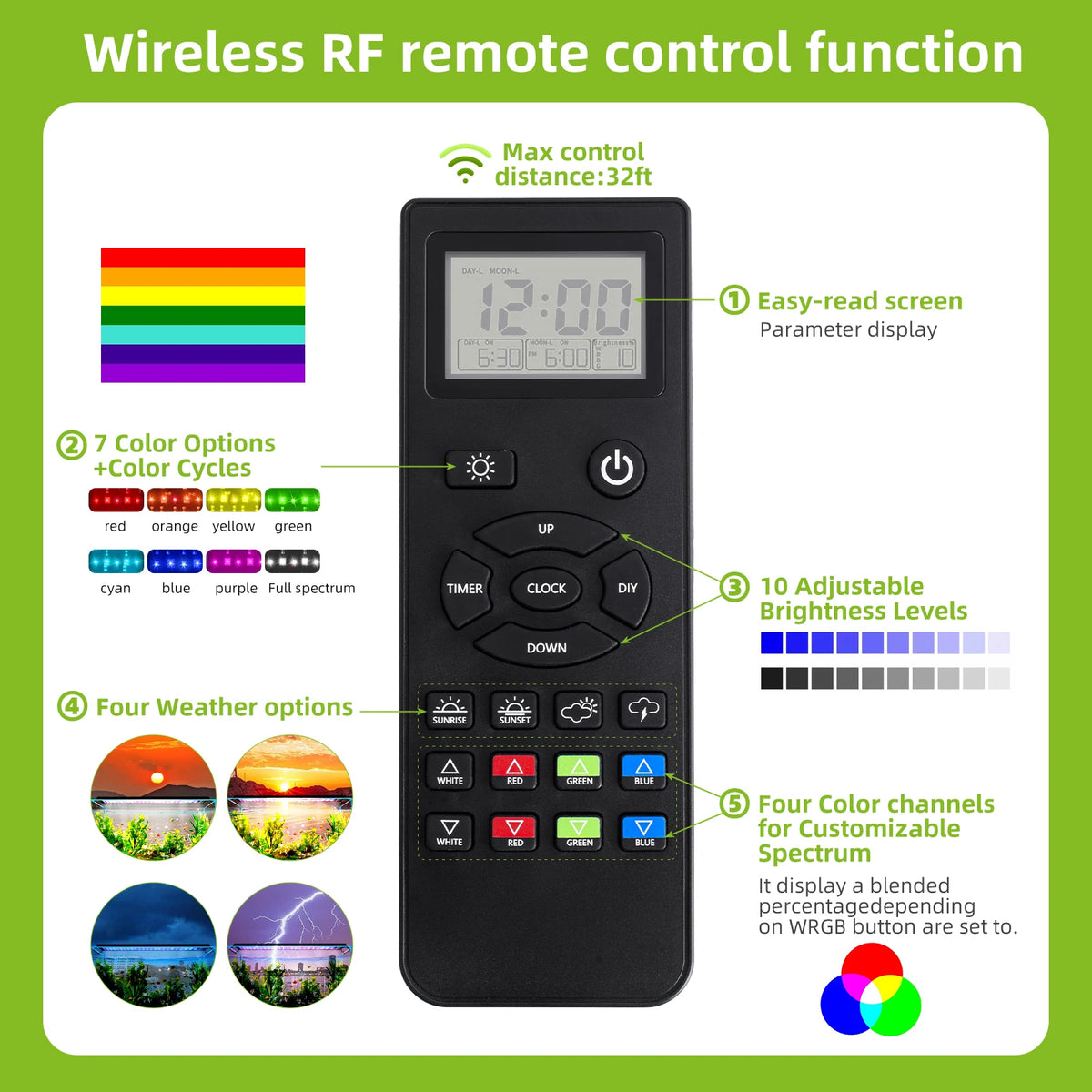 Aquarium LED Light with Remote Control, Full Spectrum, Dimmable