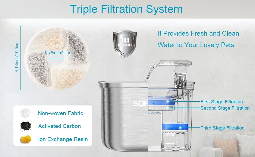 A stainless steel water fountain with three stages of filtration for pets.