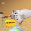 Smarter, Hindernisse vermeidender elektrischer Katzentoys