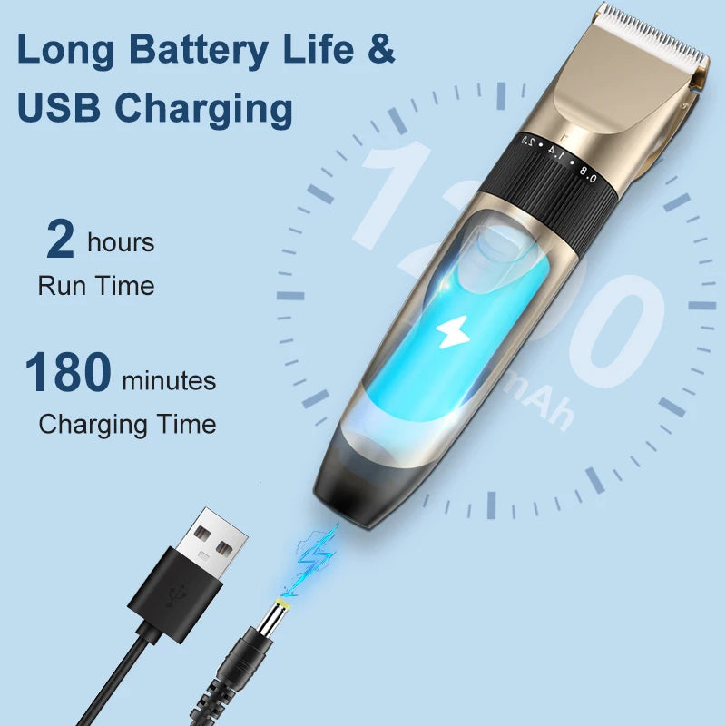 A cordless pet grooming clipper is shown with a USB charging cable, illustrating long battery life and quick charging time.