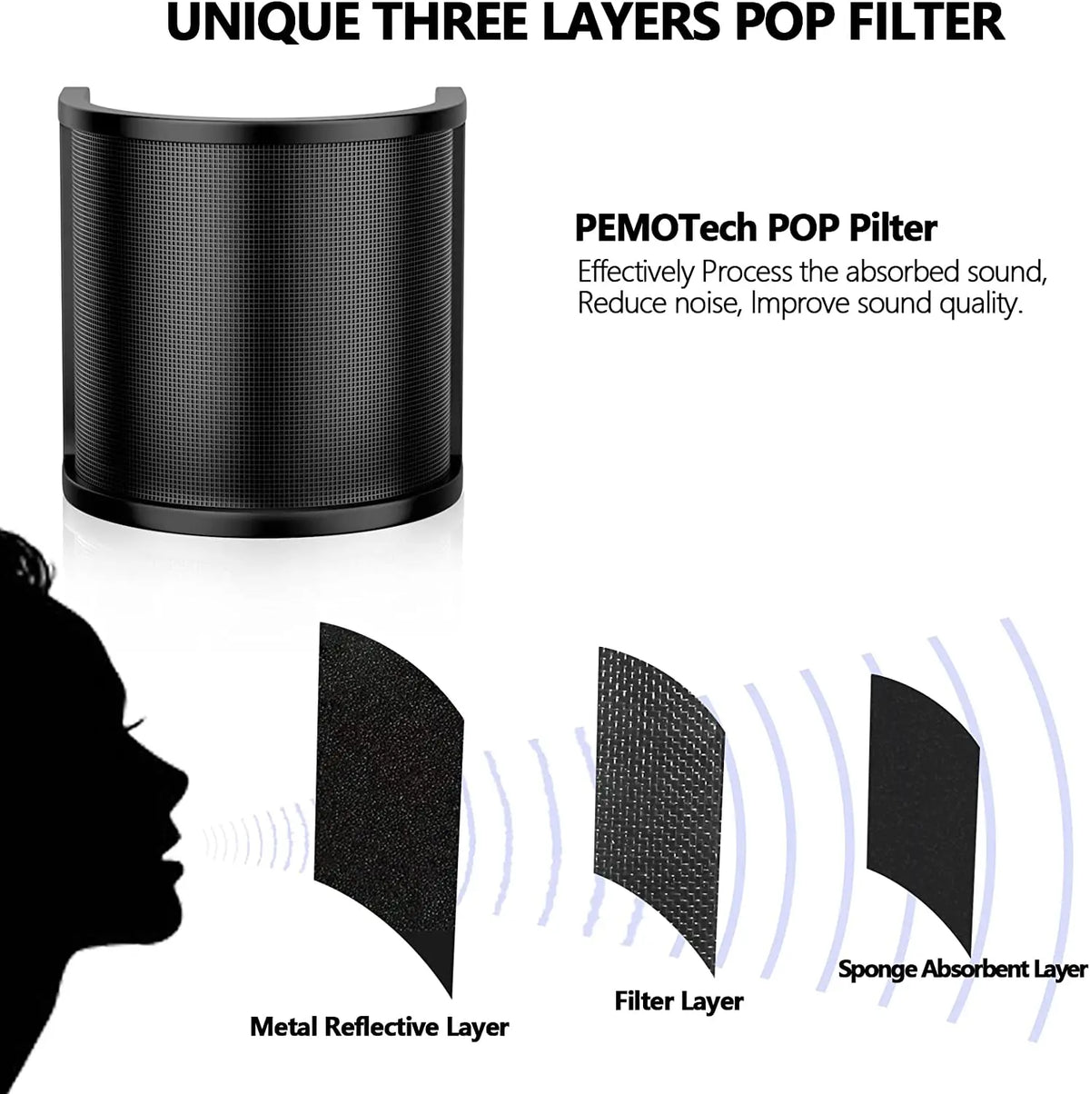 Universal Microphone Pop Filter with Triple-Layer Metal Windscreen