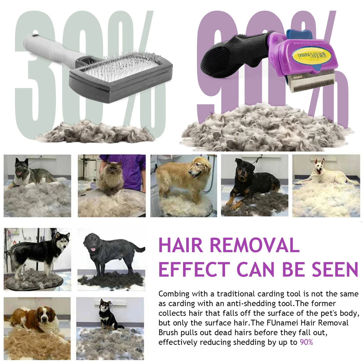Pet Deshedding Brush for Dogs and Cats – Removes Loose Fur and Tangles
