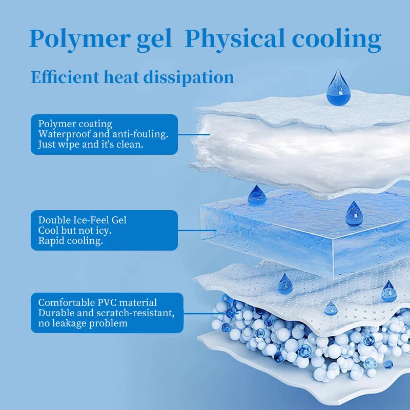 A layered pet mat featuring a polymer coating, double ice-feel gel, and comfortable PVC material for cooling.