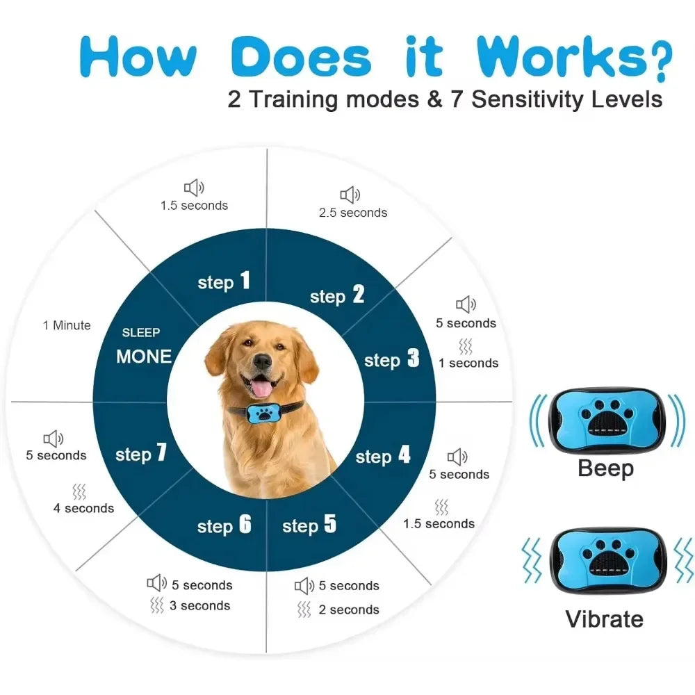 Rechargeable Waterproof Anti-Bark Training Collar for Dogs and Cats