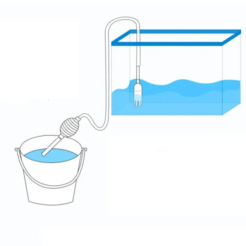 Aquarium Gravel Cleaner and Water Changer Siphon Pump