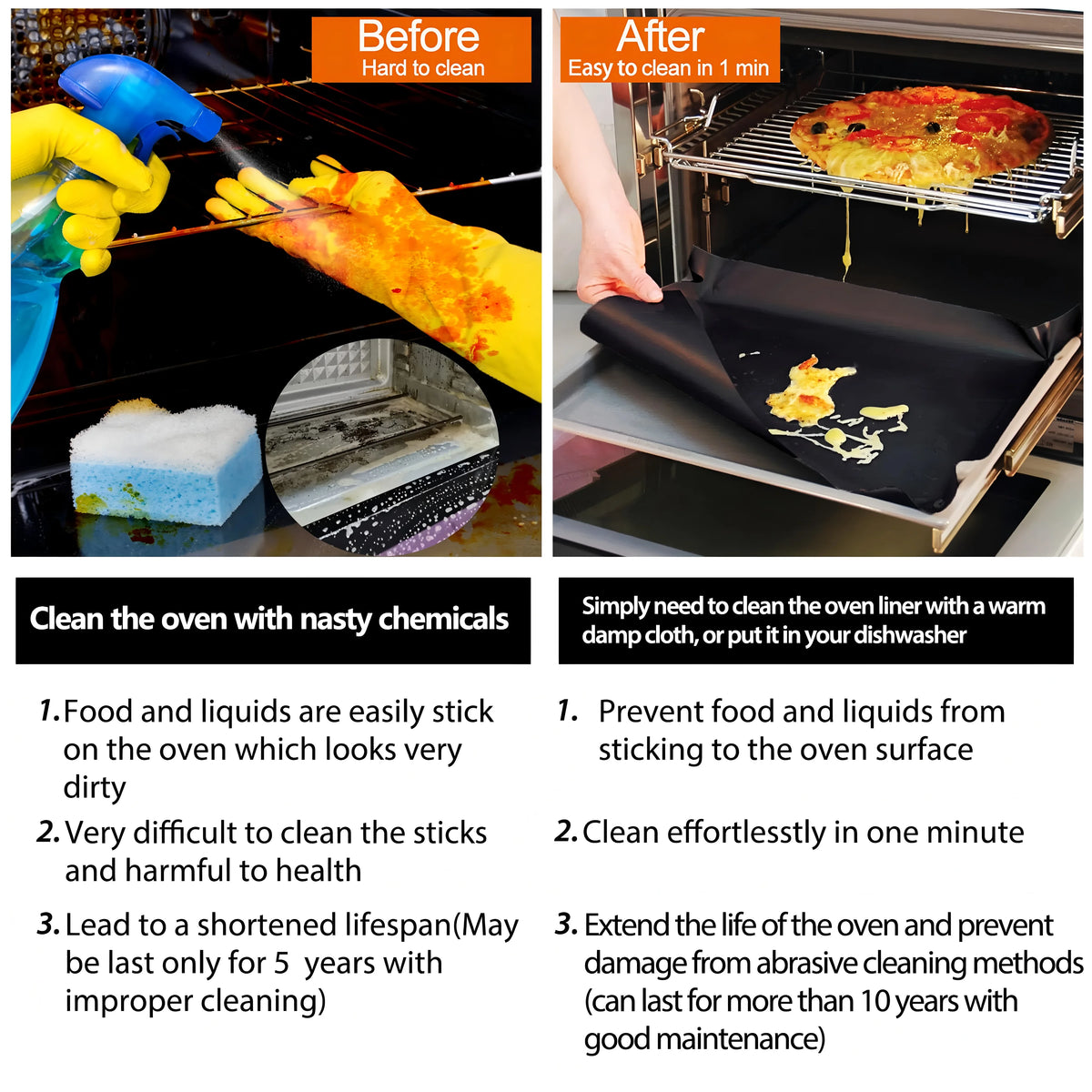 Reusable Non-Stick Oven and Grill Liners