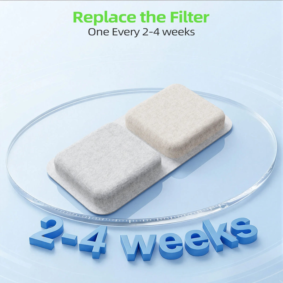 Cat Water Fountain Filter Replacement Set with Sponges