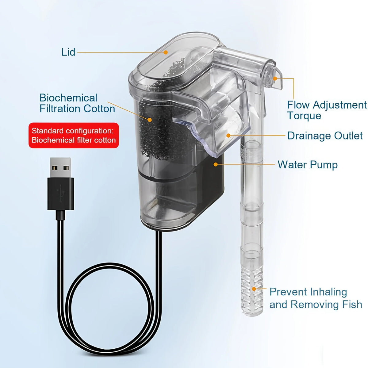 A clear plastic mini aquarium filter with a lid, drainage outlet, water pump, and a hose for feeding fish.