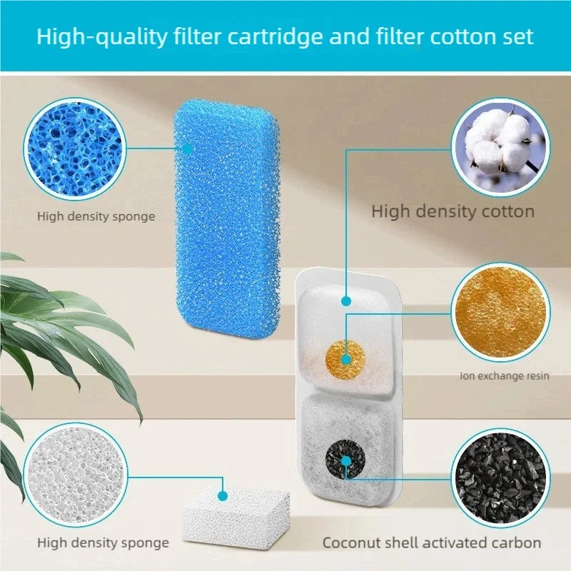 Cat Water Fountain Filter Replacement Set with Sponges