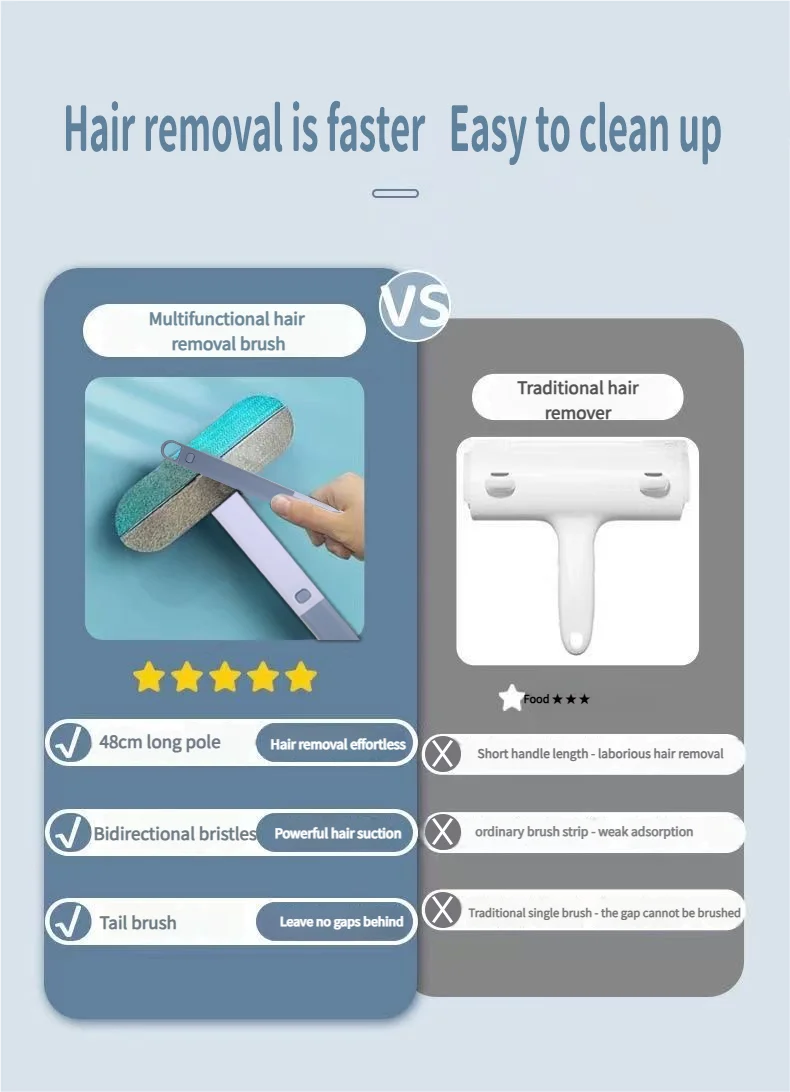 Multi-Surface Pet Hair Remover Brush with Self-Cleaning Base