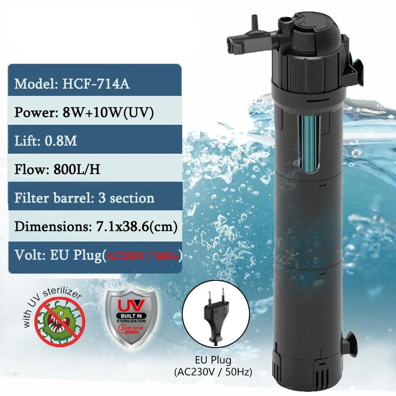 5-in-1 Silent Aquarium Filter with UV Sterilizer