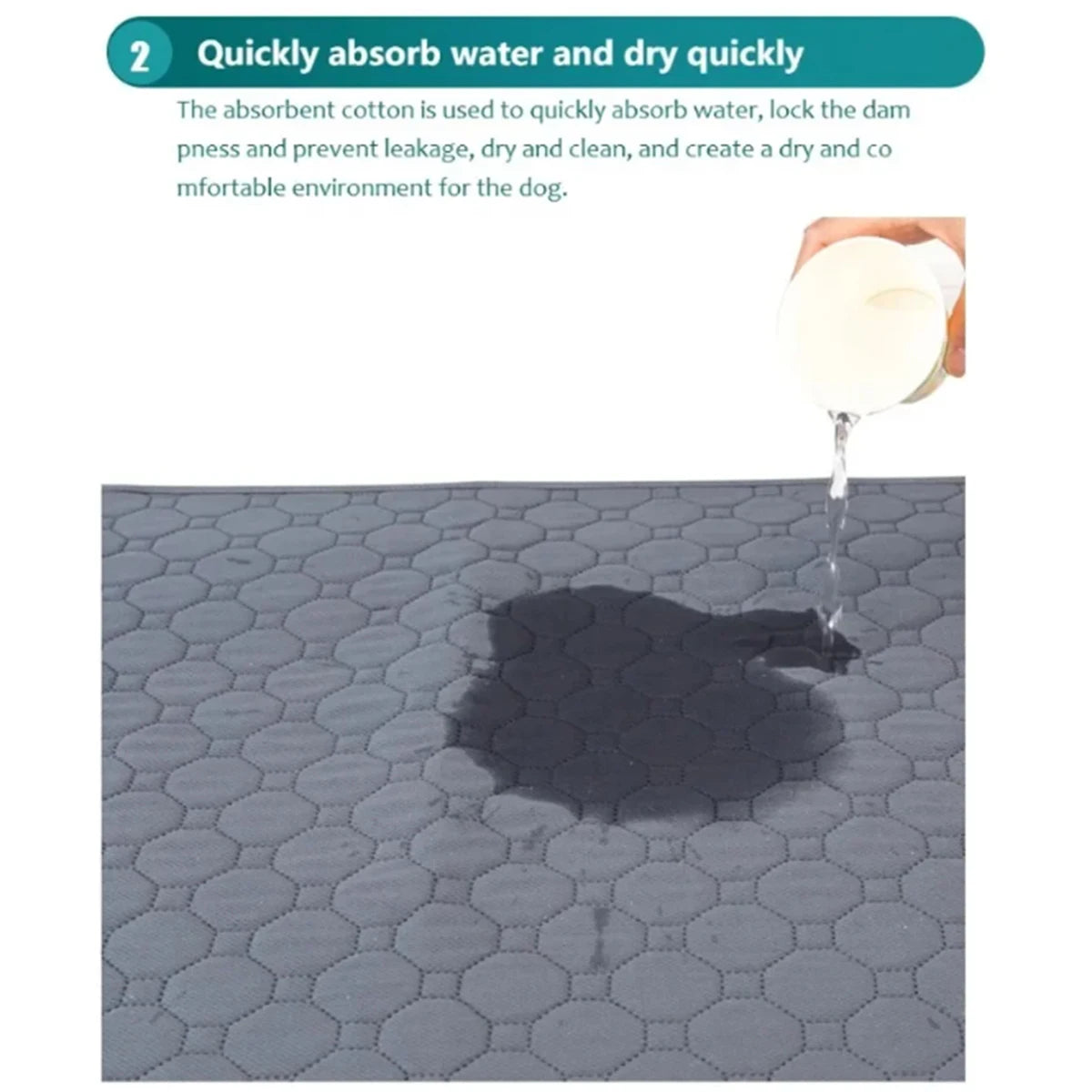 Reusable Washable Dog Pee Pad - Waterproof Absorbent Training Mat