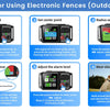 Guidelines for using an electronic fence product showing six steps for setup and testing