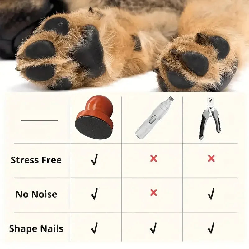 Nahaufnahme eines Hundespiels mit Nagelfeilen mit ergonomischem Holzwerkzeug und austauschbaren Pads.