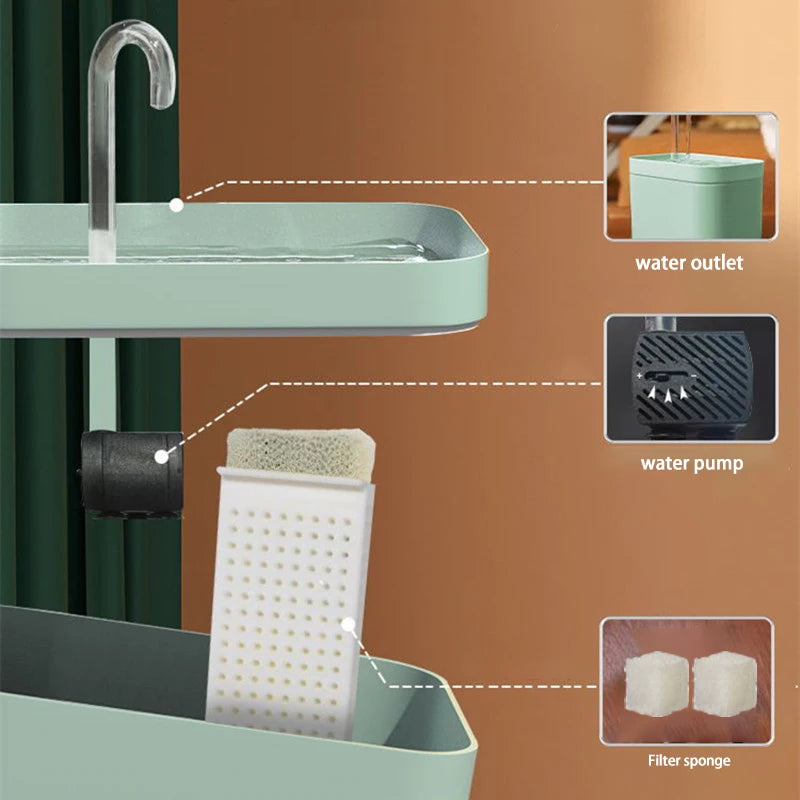 Cat Water Fountain Replacement Filters with Activated Carbon