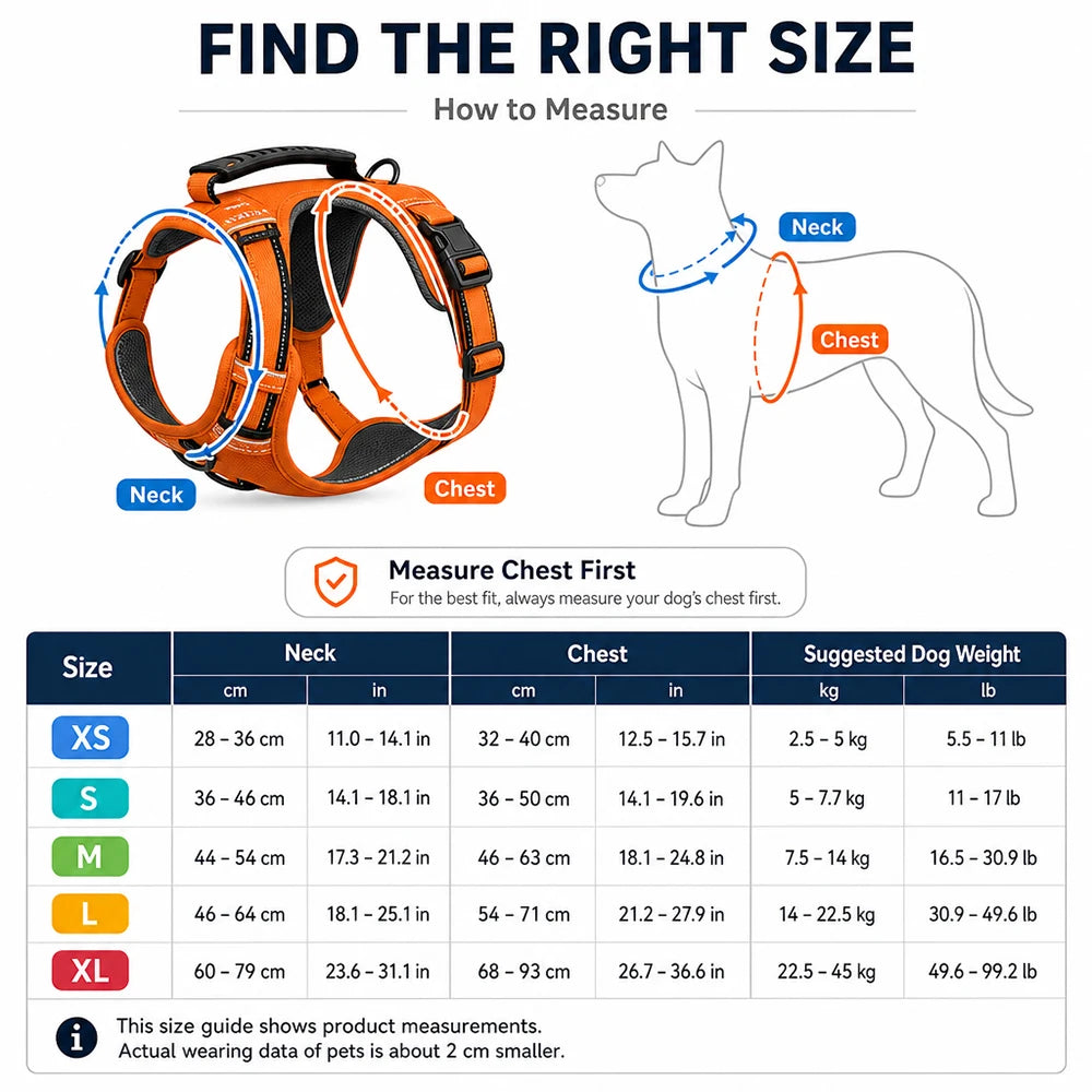 Guide showing how to measure a dog for an adjustable harness, demonstrating measurements for neck and chest.