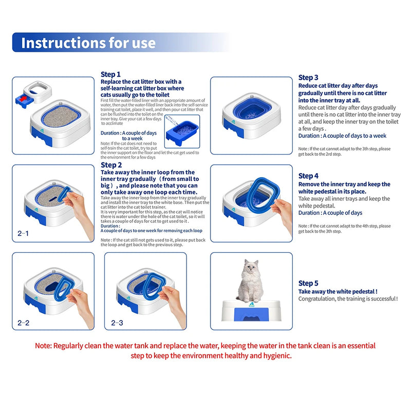 Cat Toilet Training Kit - Independent Toilet Trainer