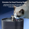 2.2L Pet Water Fountain with Filtration and Ultra-Quiet Pump